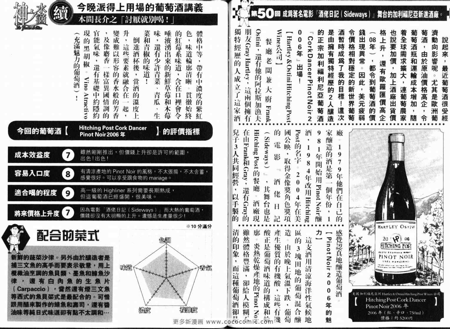 第22卷