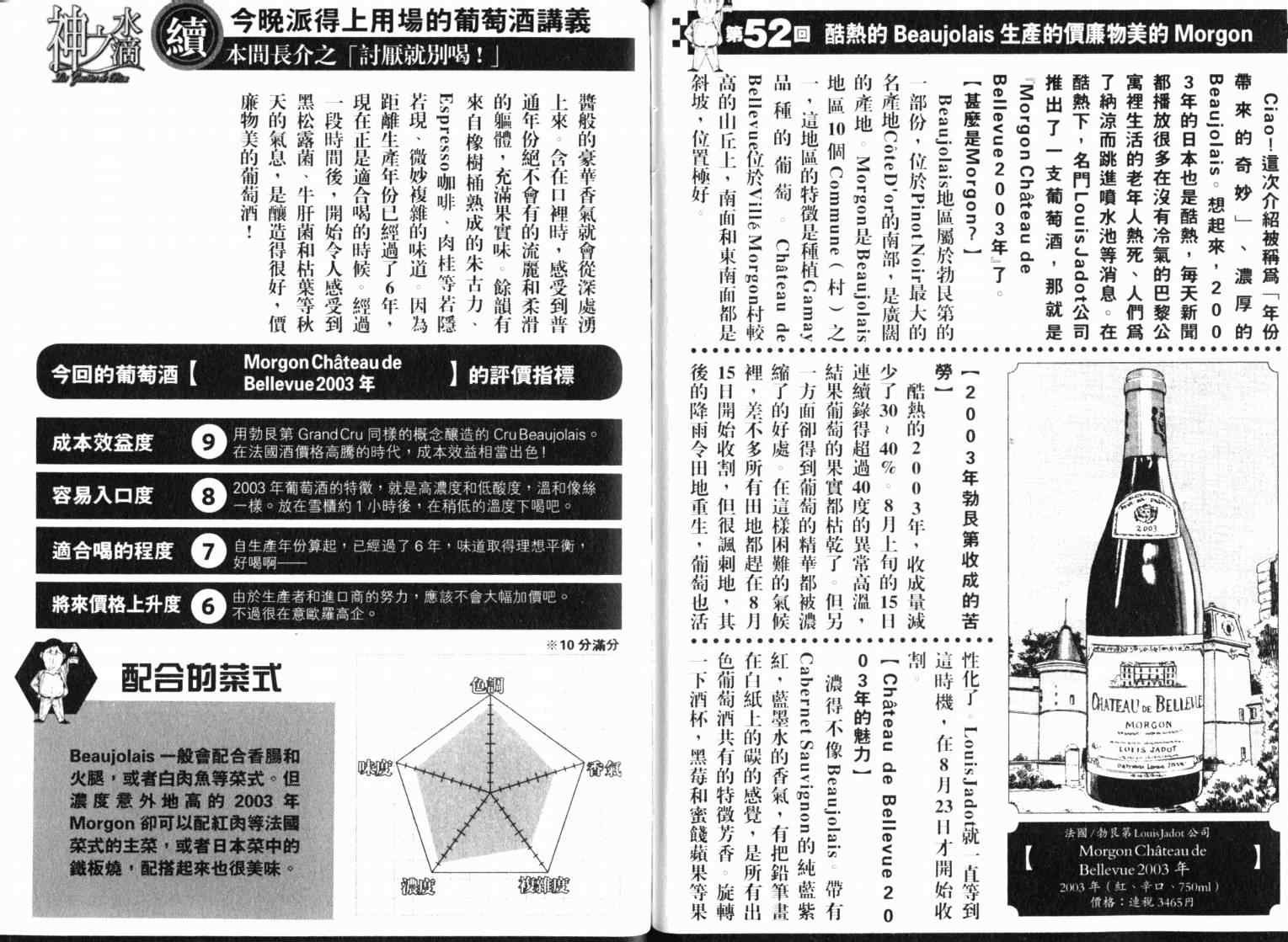 第22卷