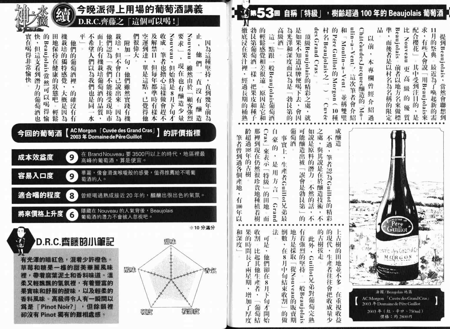 第22卷