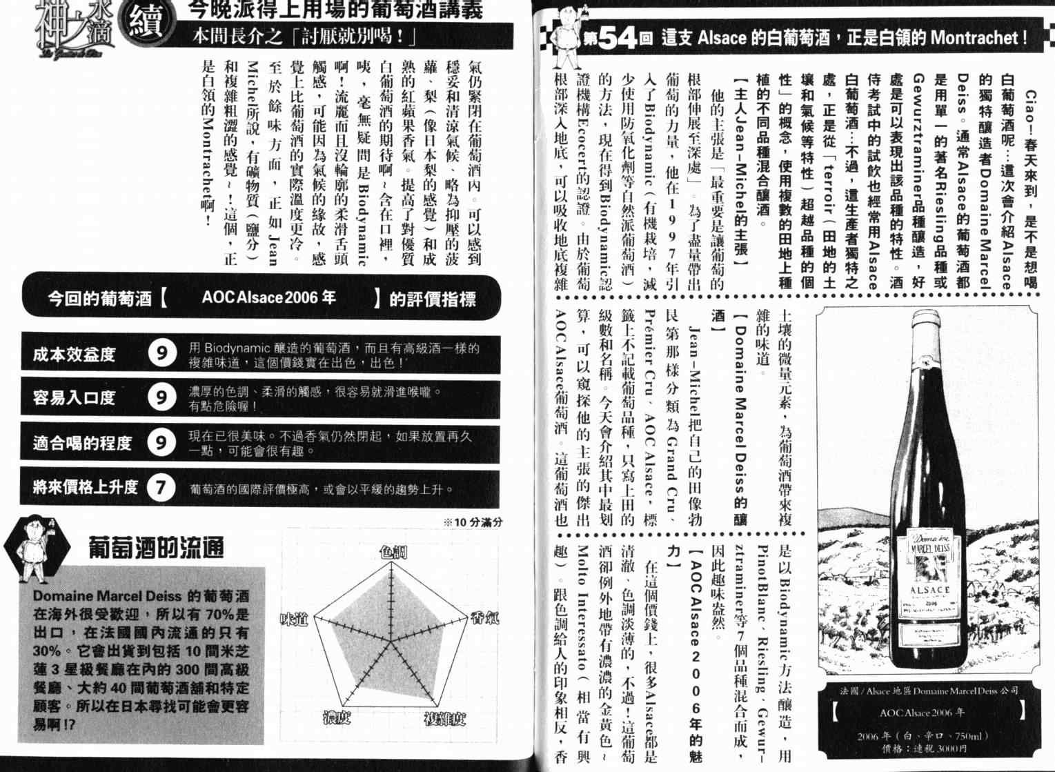 第22卷