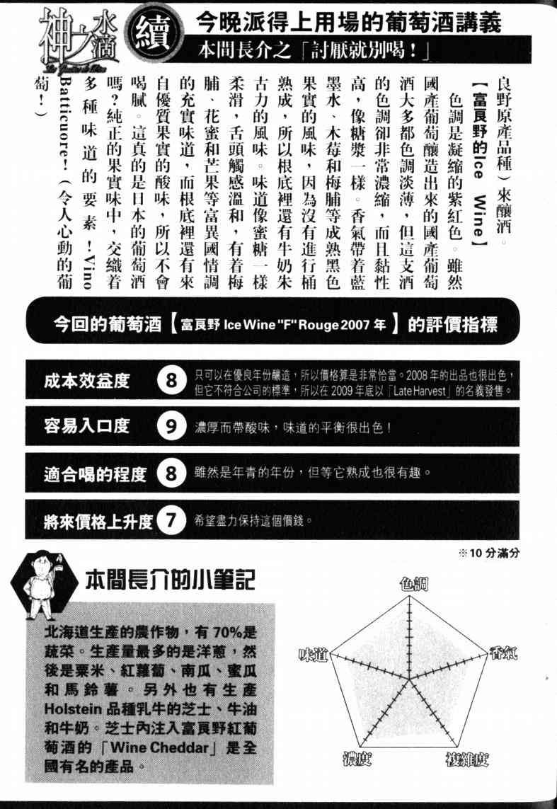 第23卷