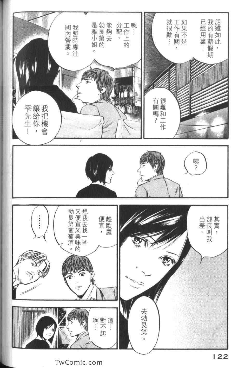 第32卷