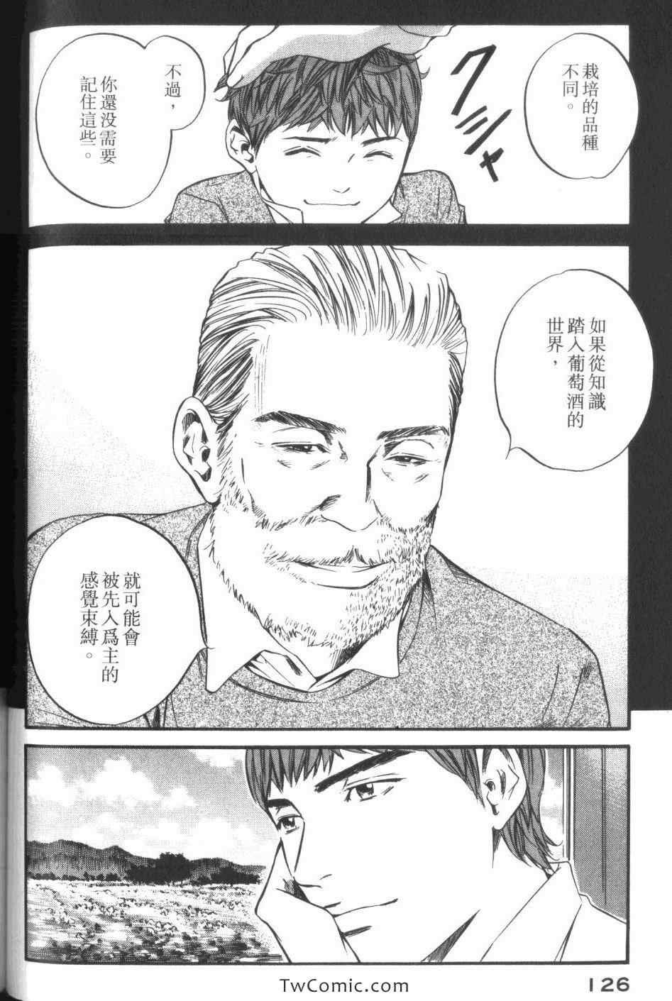 第32卷