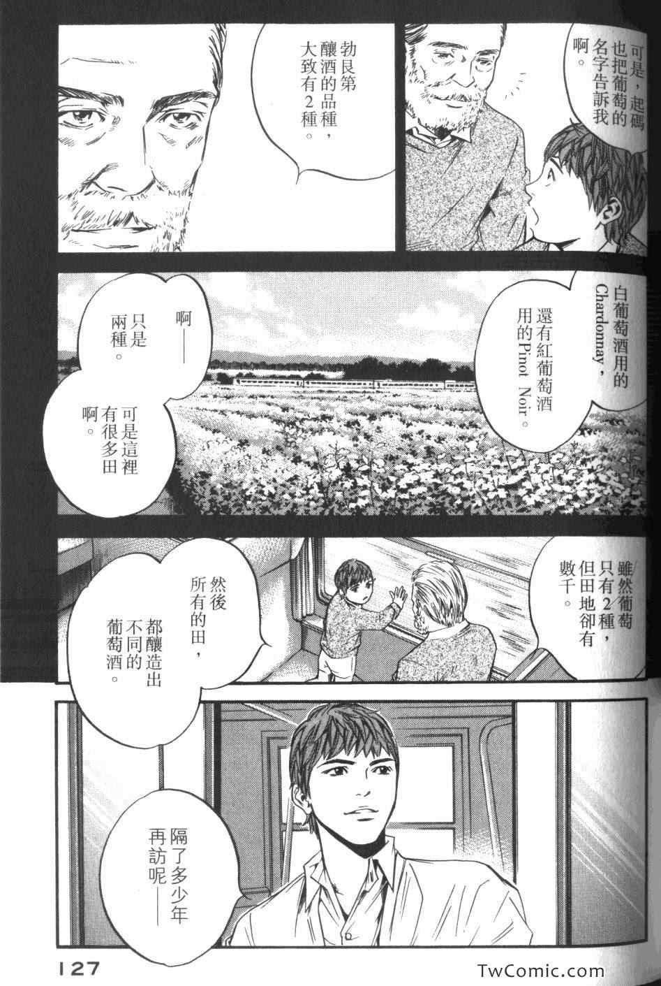 第32卷