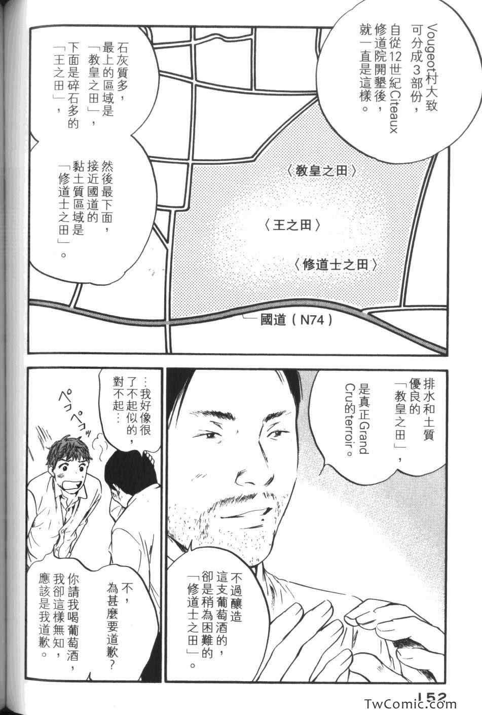 第32卷