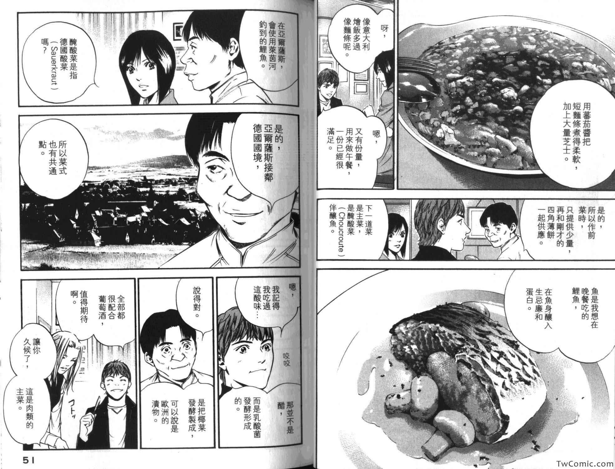 第35卷