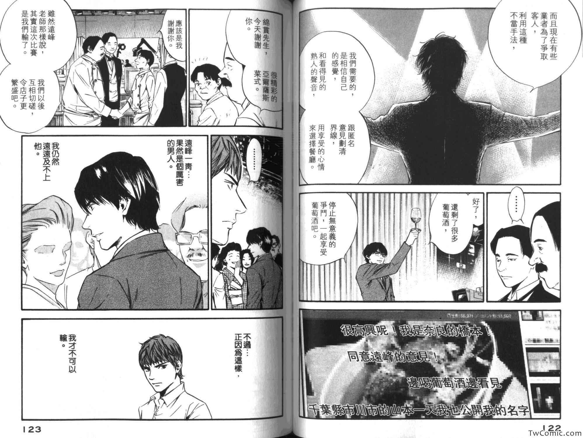 第35卷