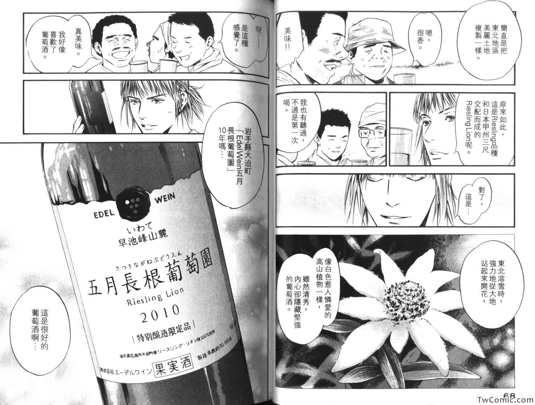 第36卷