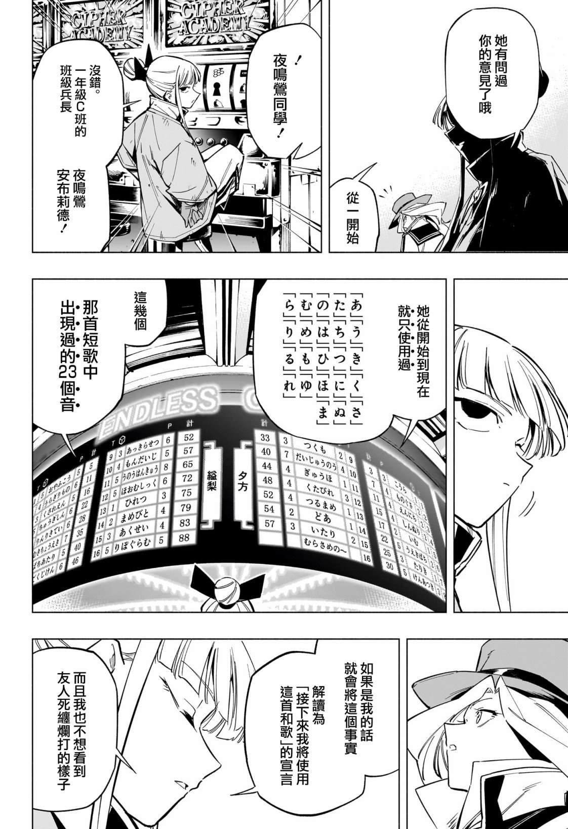 第45话
