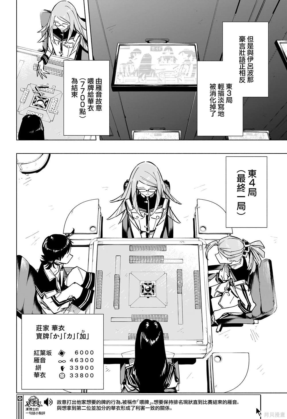 第48话