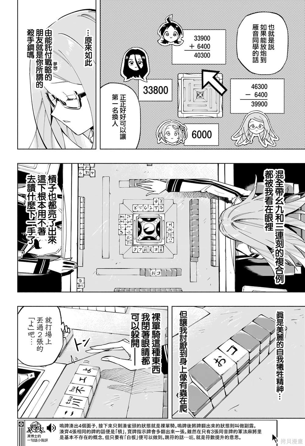 第48话