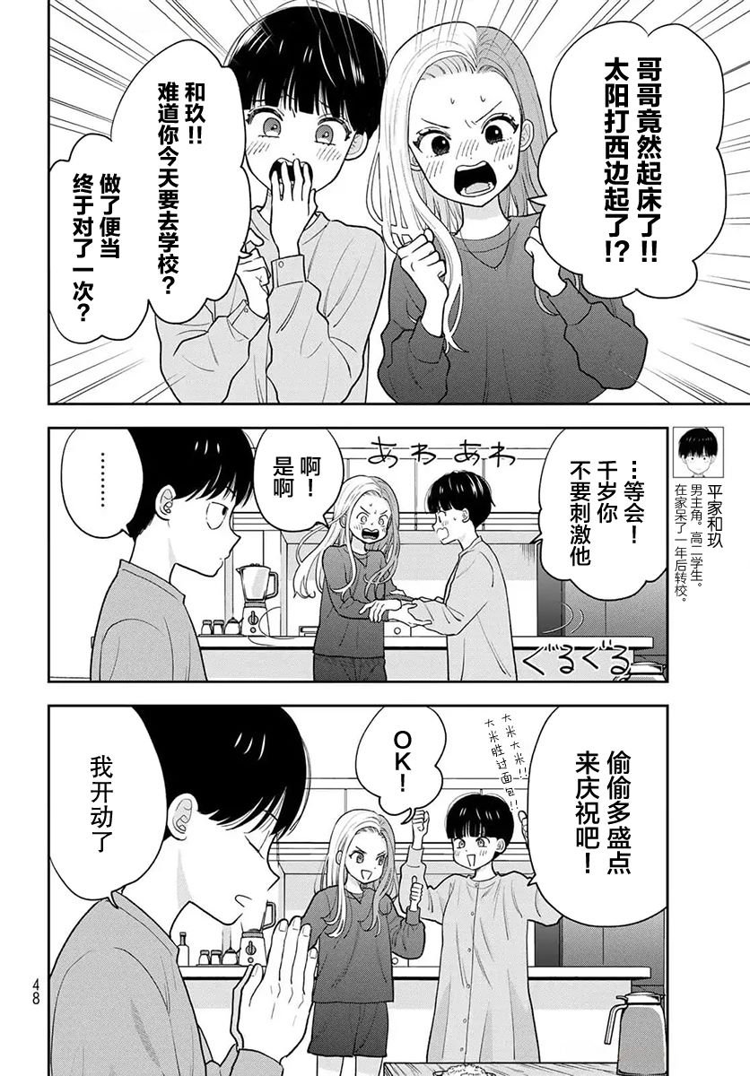 第2话