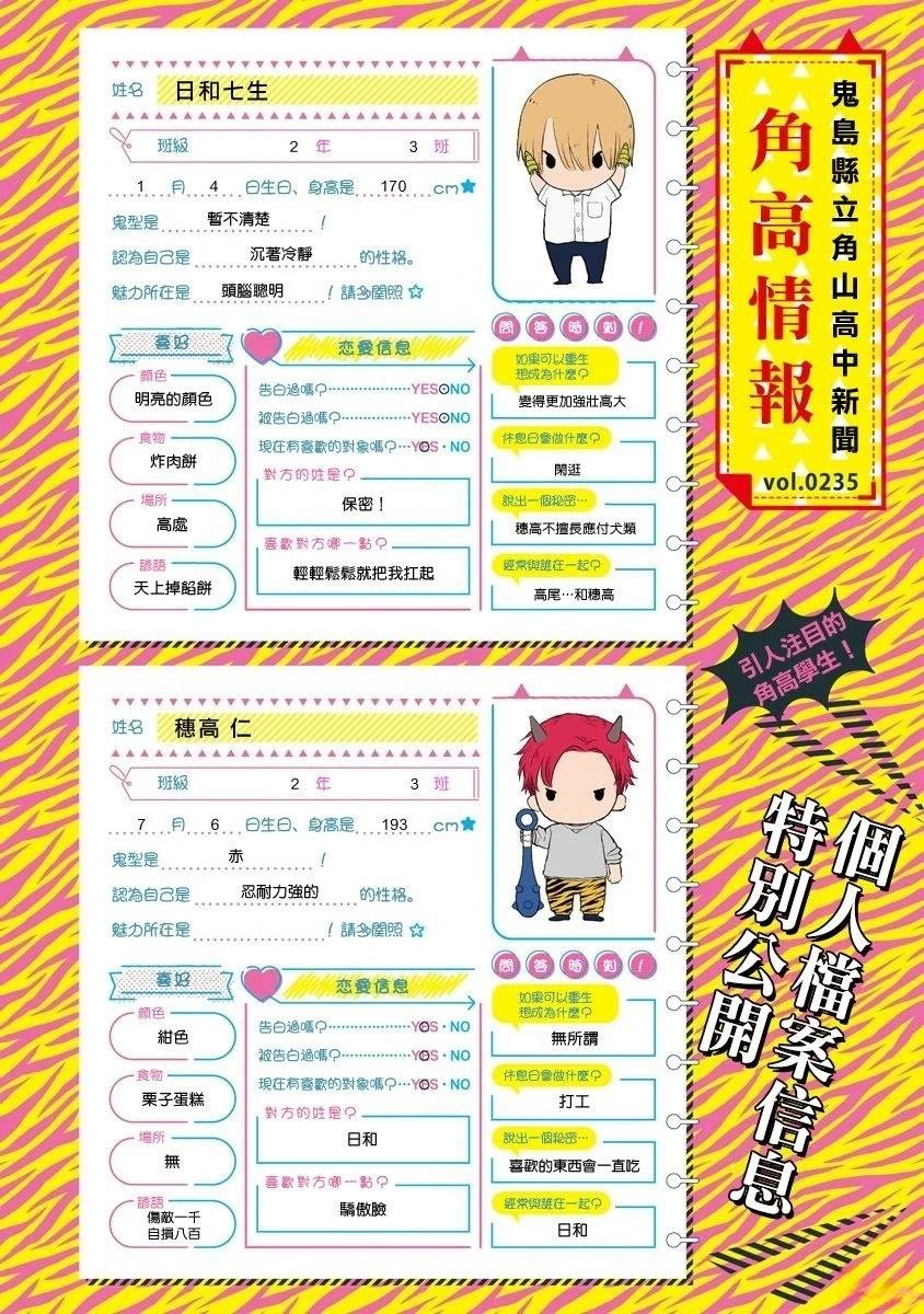 加笔+推特杂图