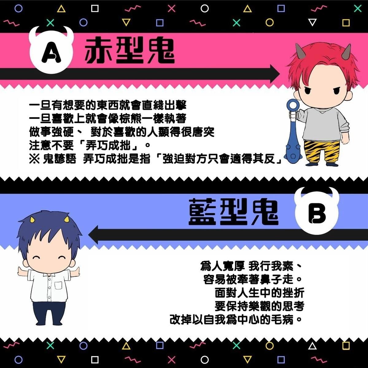 加笔+推特杂图