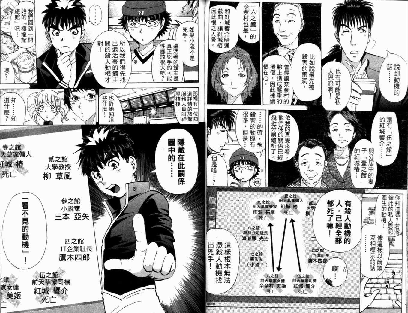 第21卷