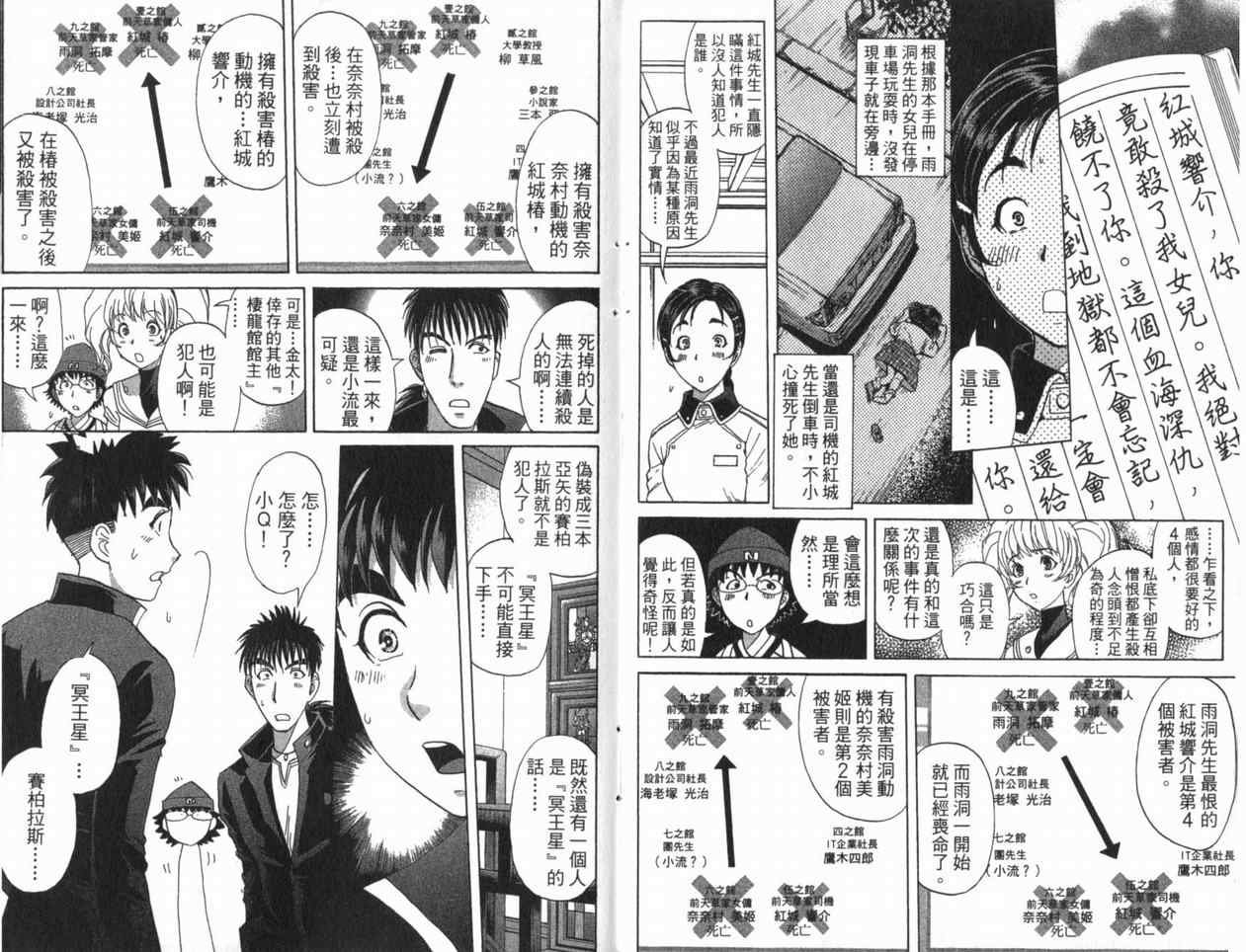 第22卷