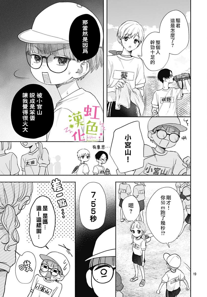 第1话 那家伙的秘密
