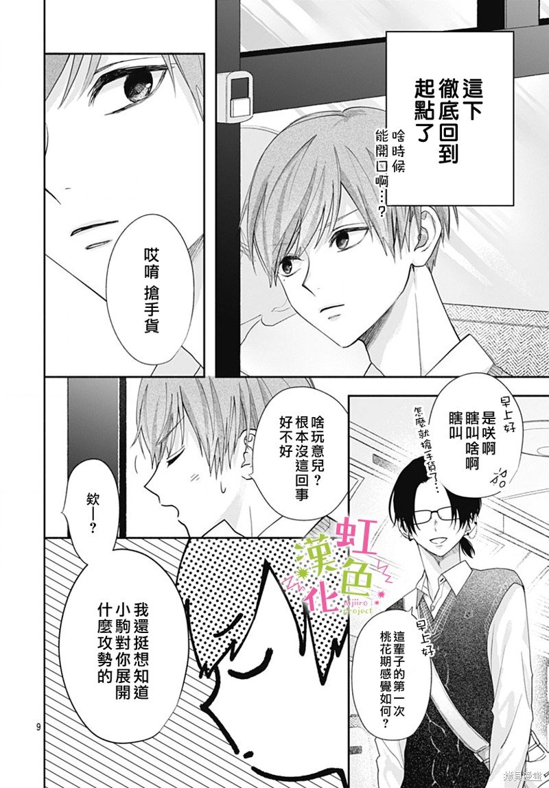 第10话