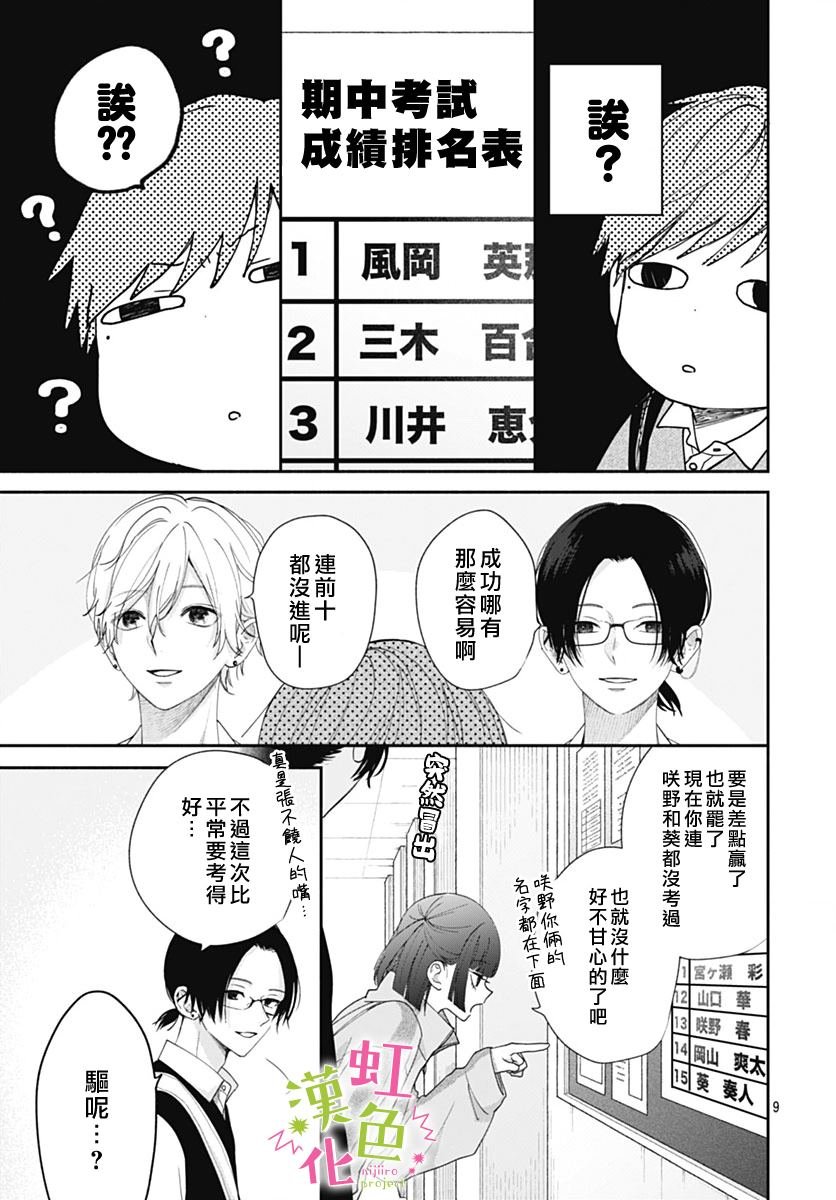 第8话
