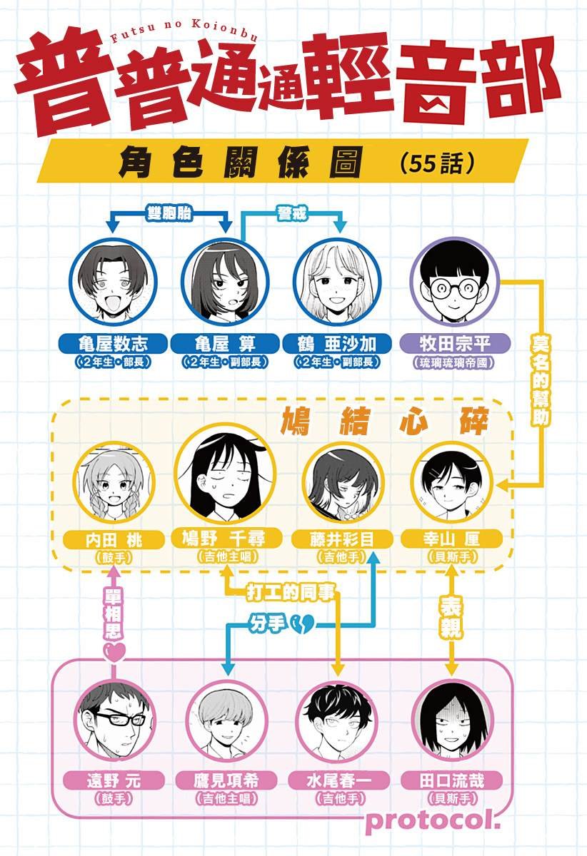 第55话