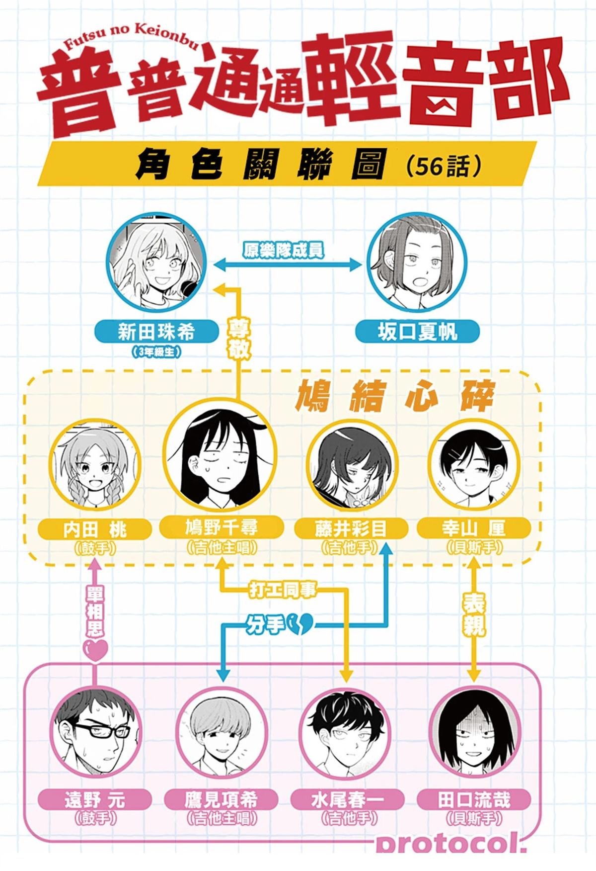 第56话