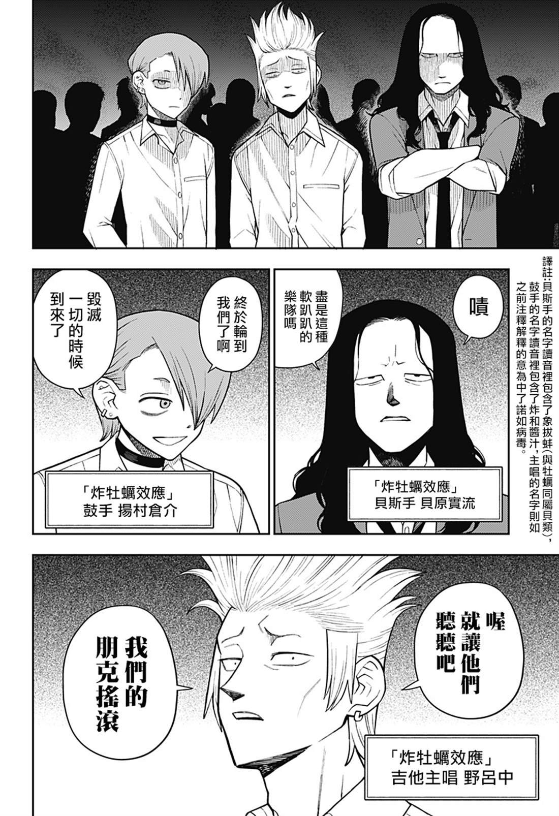 第58话