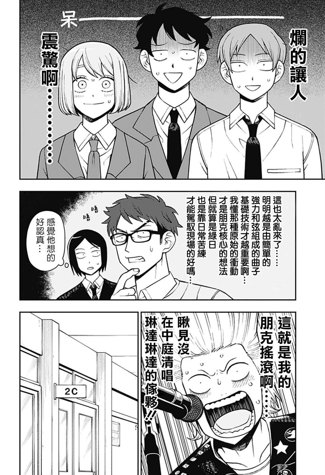 第59话