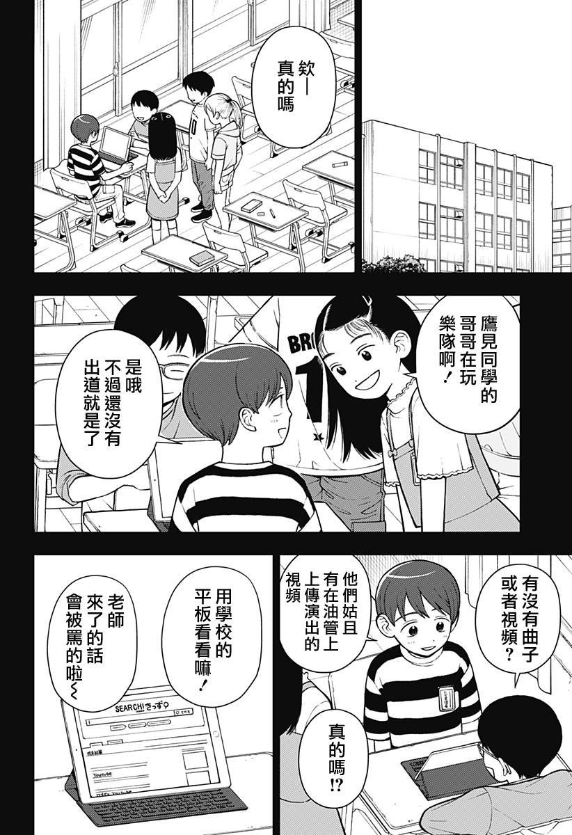 第66话