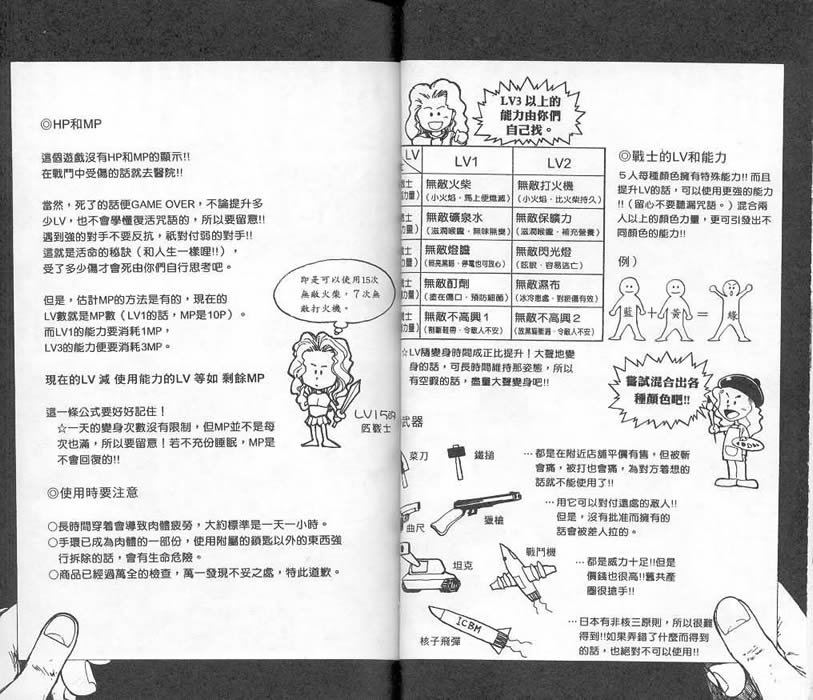 第2卷