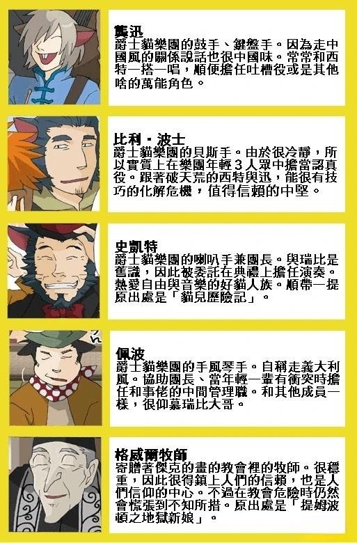 人物介绍