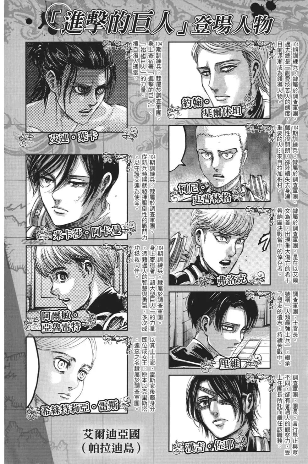 第28卷