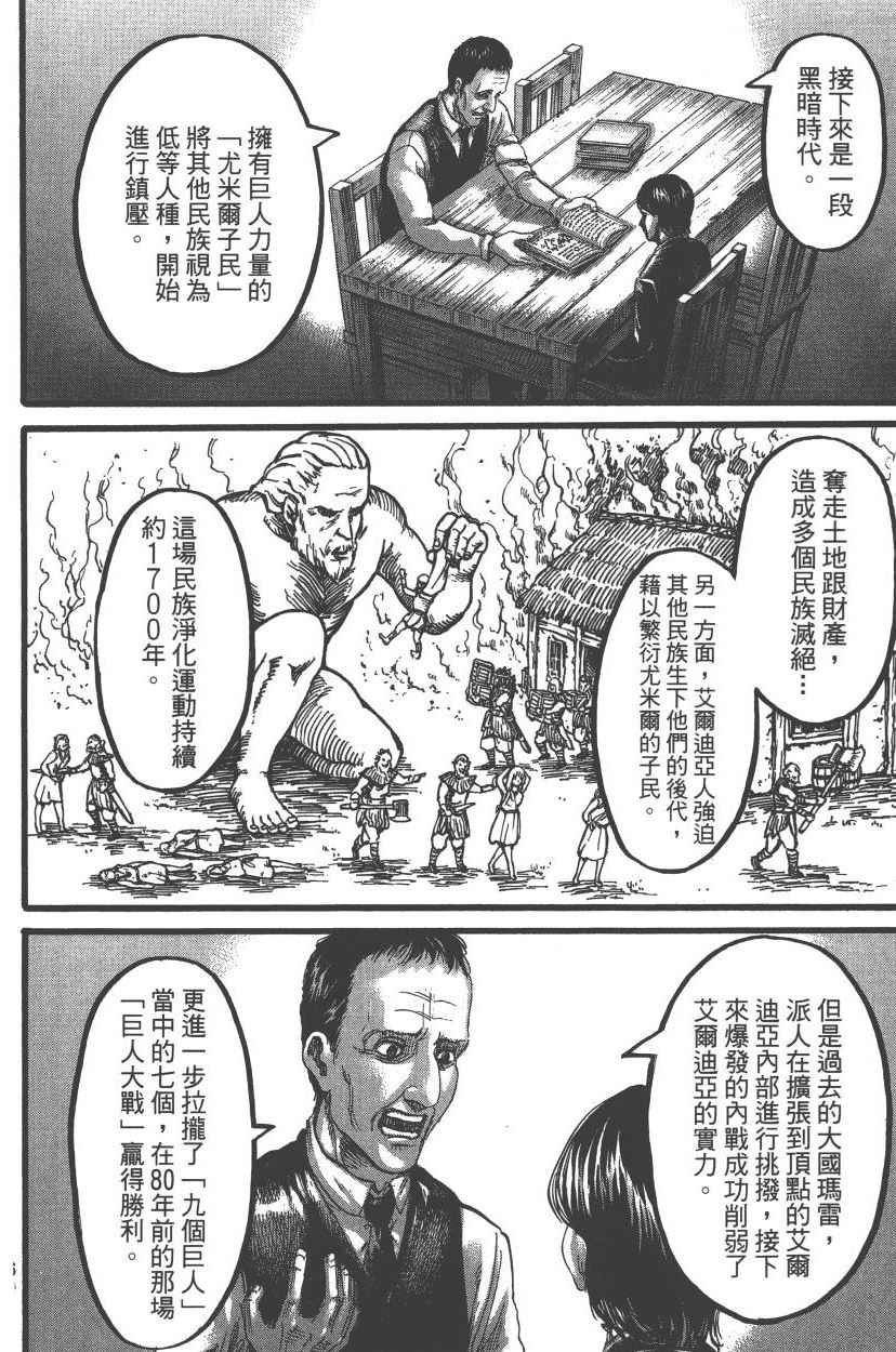 第21卷