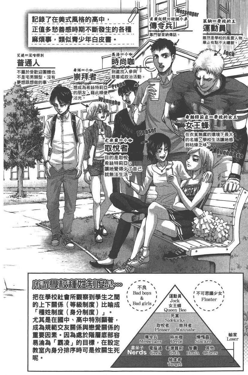 第21卷