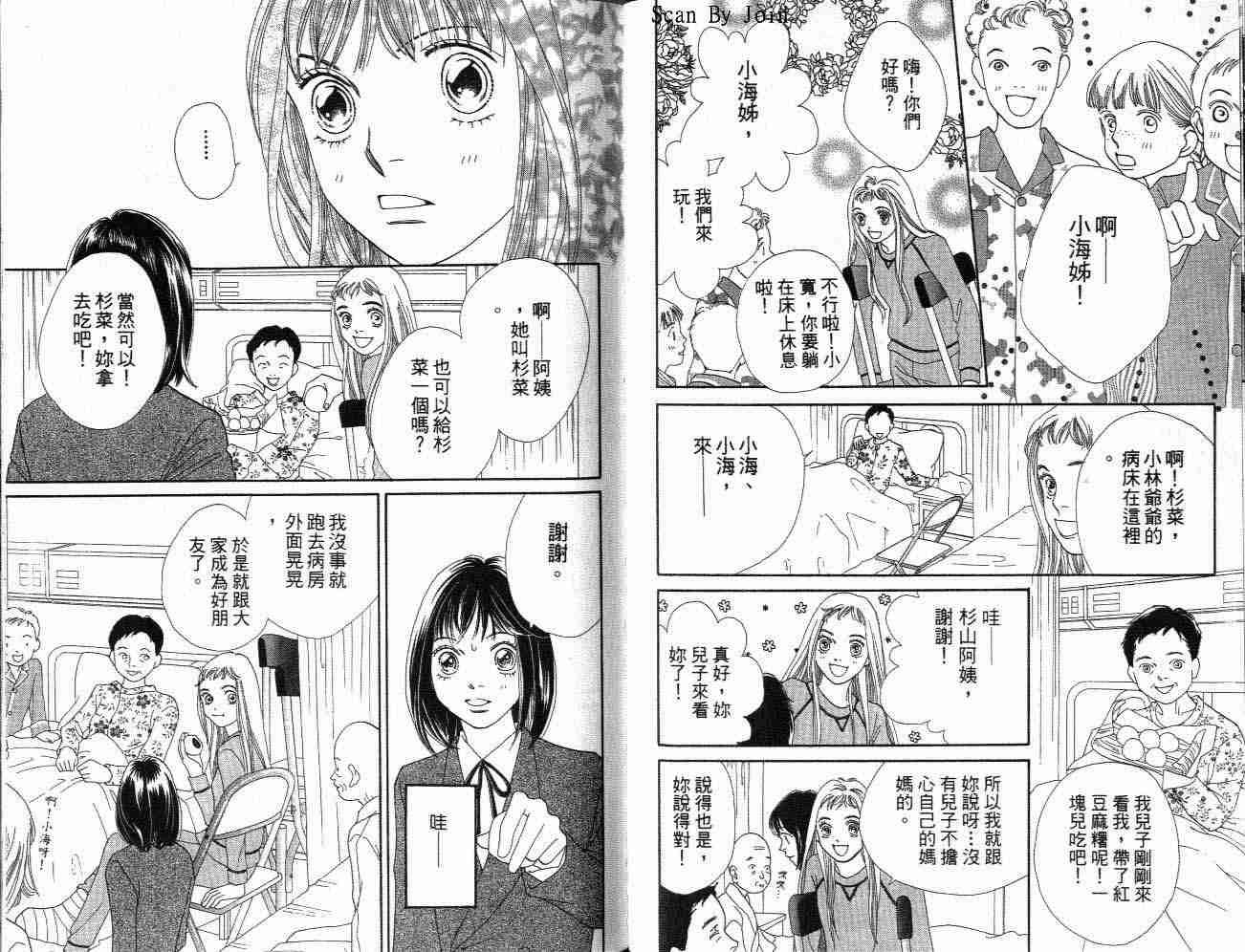 第32卷
