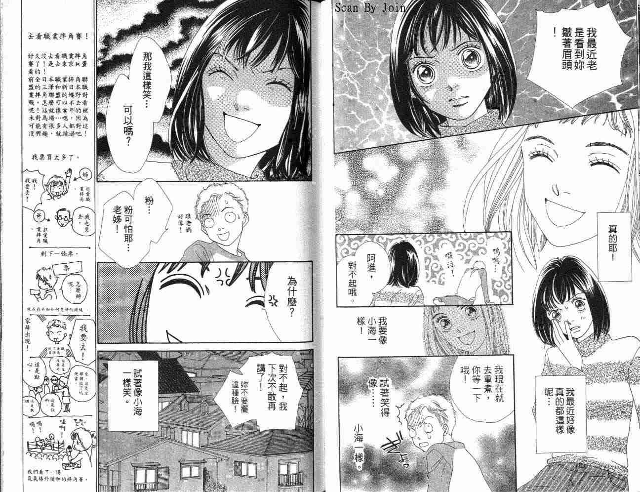 第32卷
