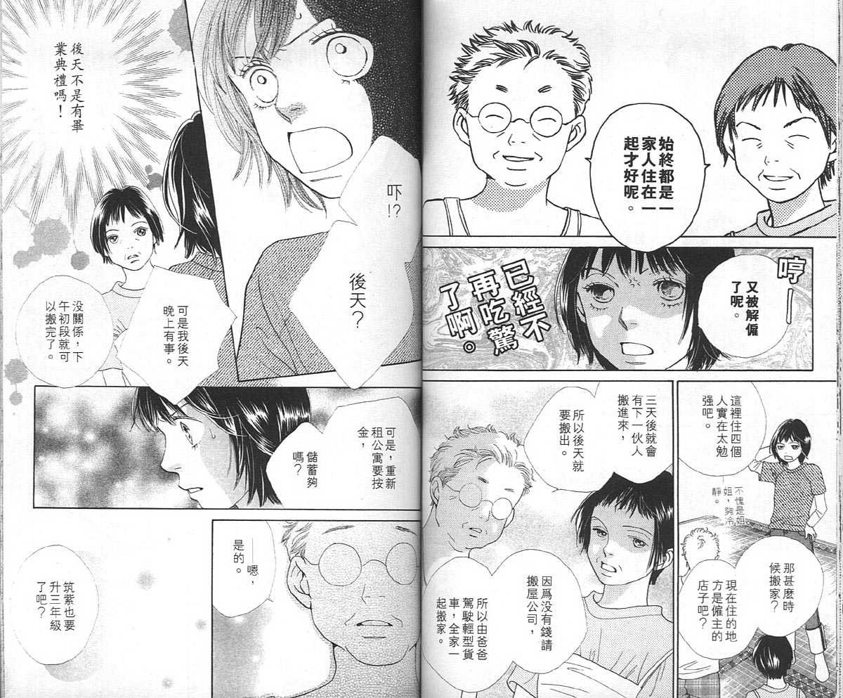 第36卷