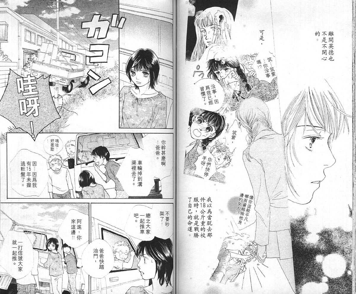 第36卷