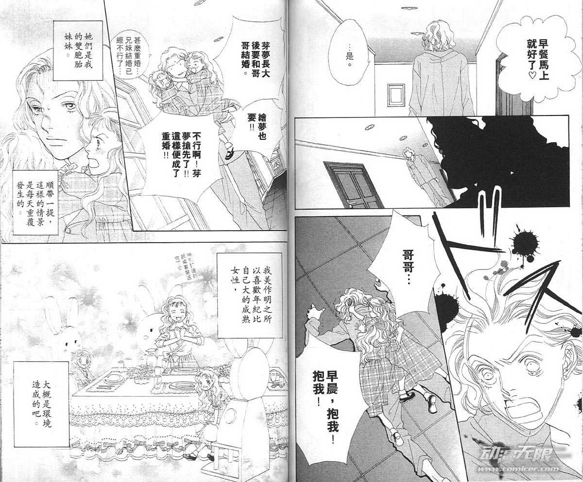 第36卷