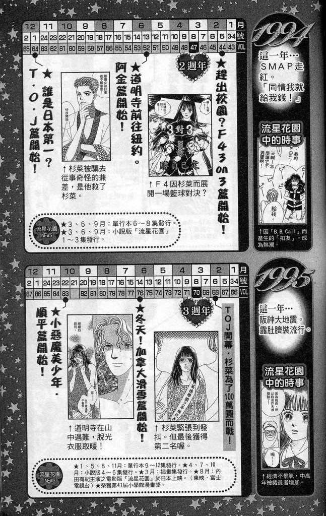 第37卷