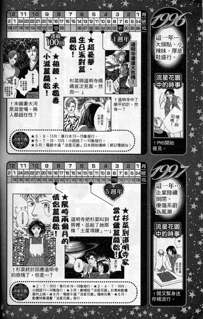 第37卷