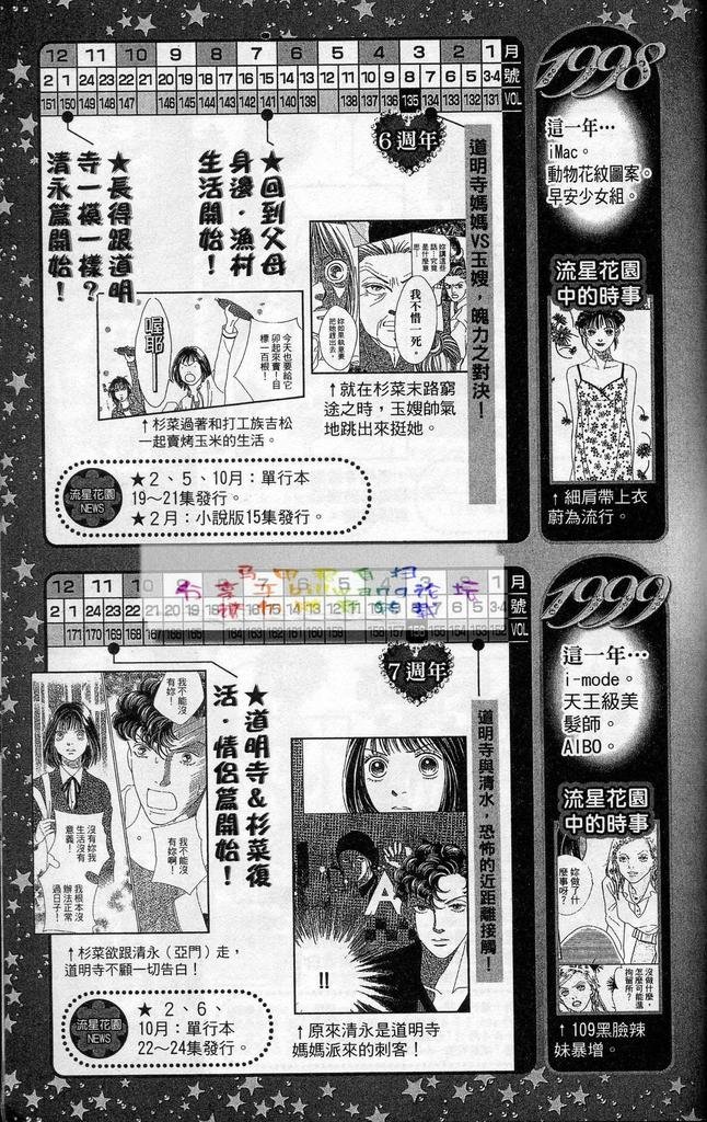 第37卷
