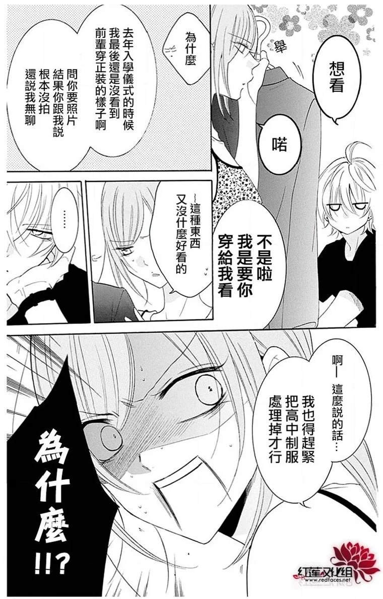 SP篇