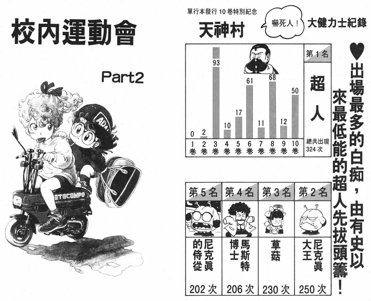第10卷