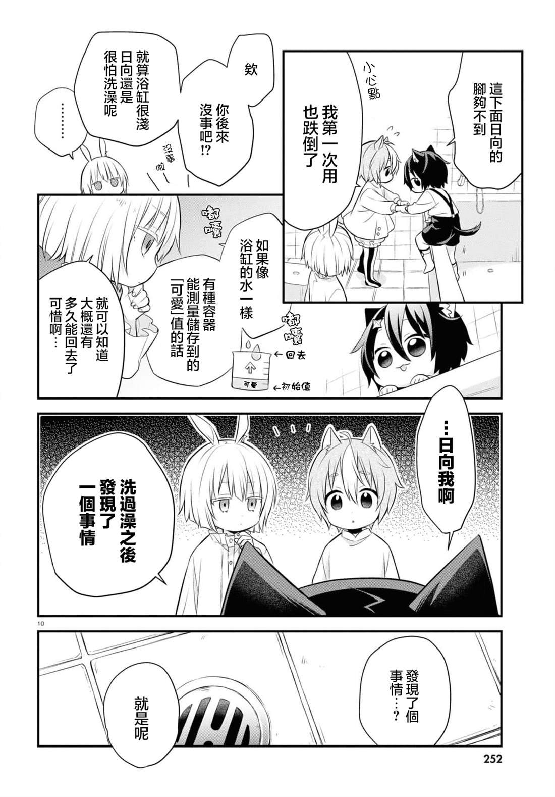 第10话