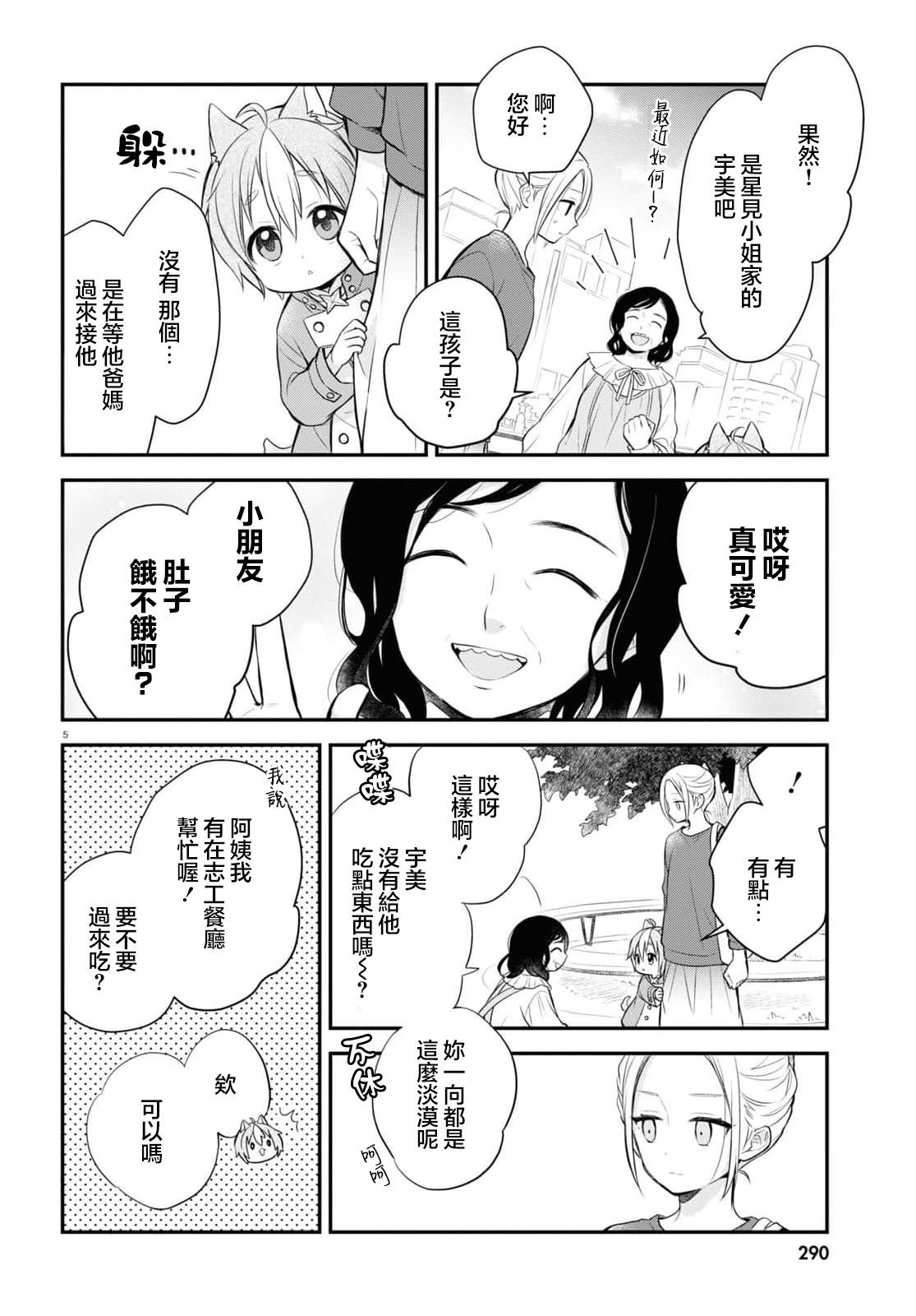 第2.5话
