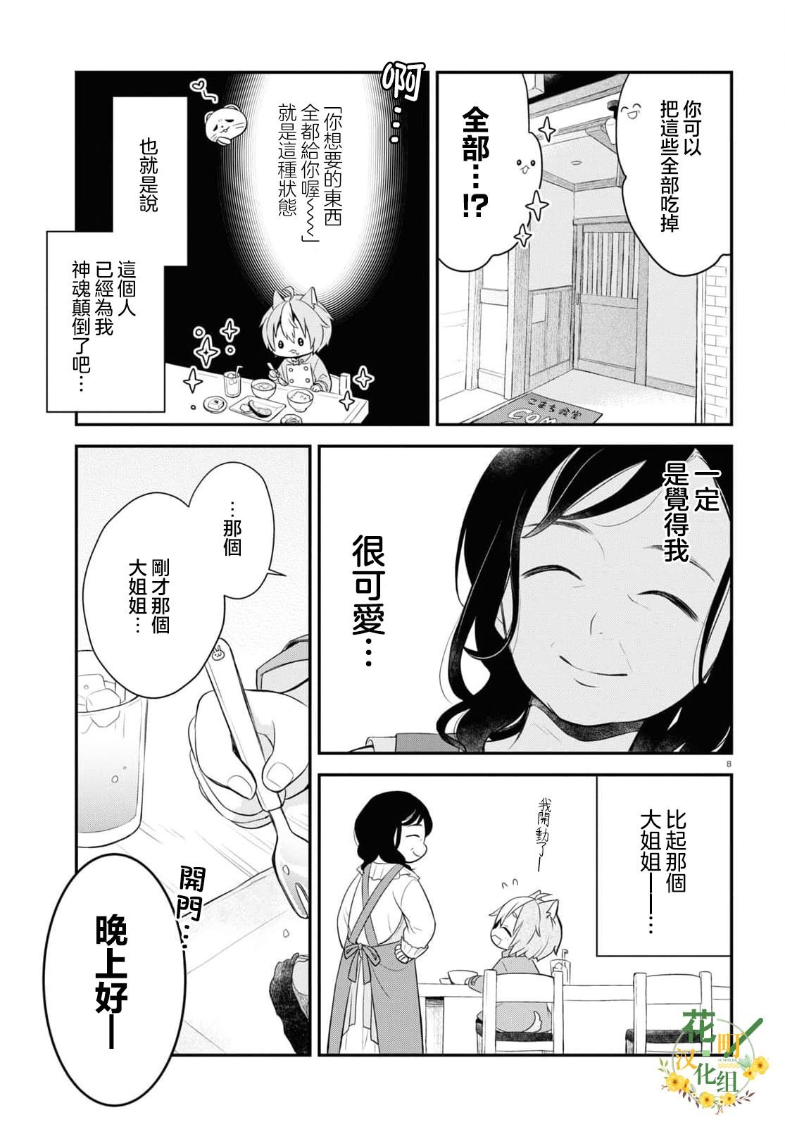 第2.5话