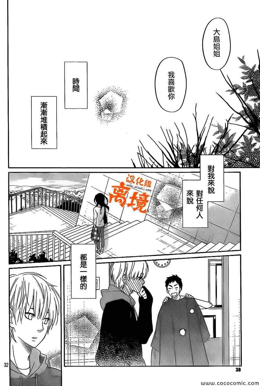 番外篇4