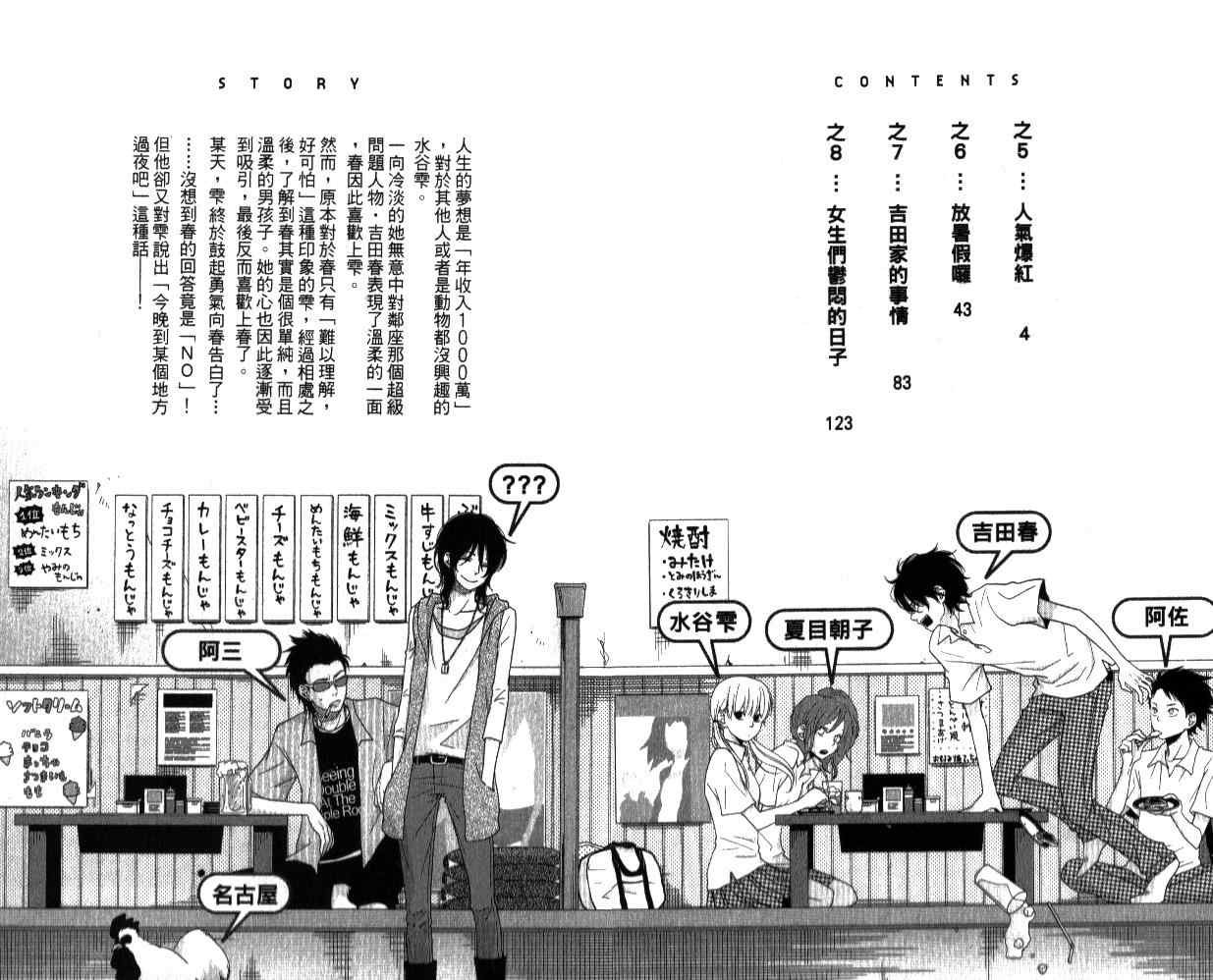 第2卷