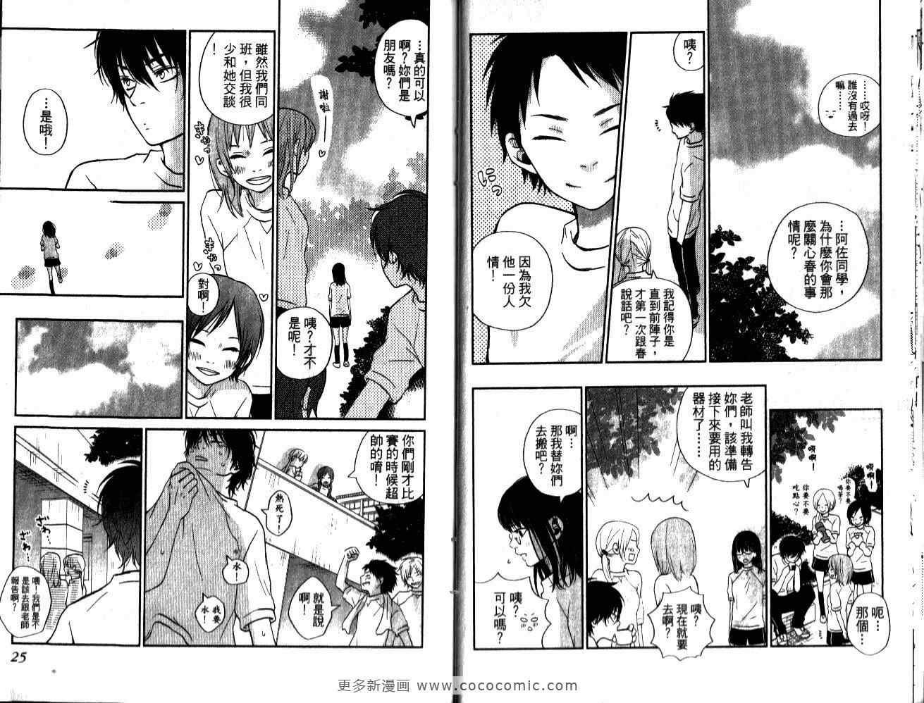 第2卷