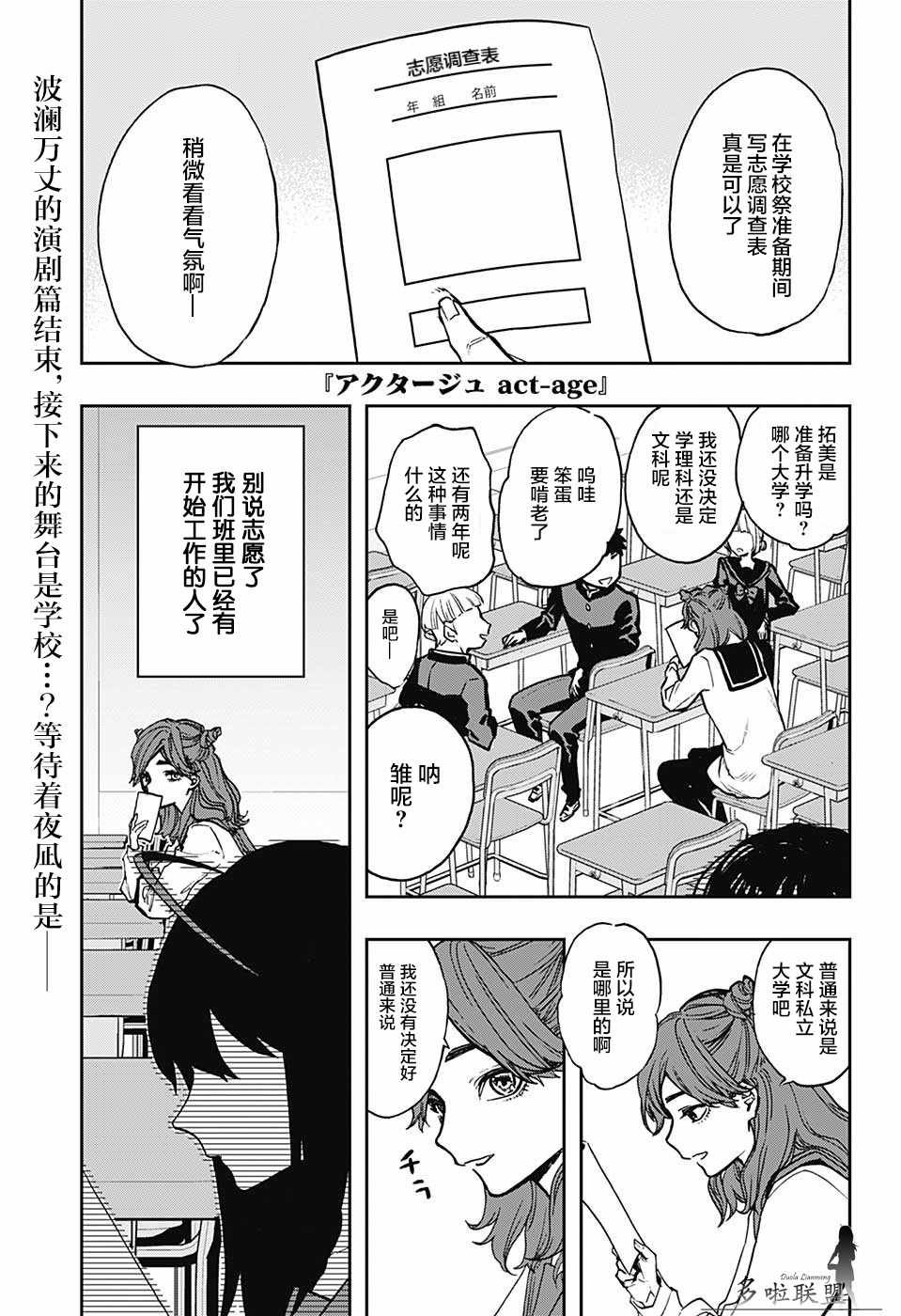 第55话